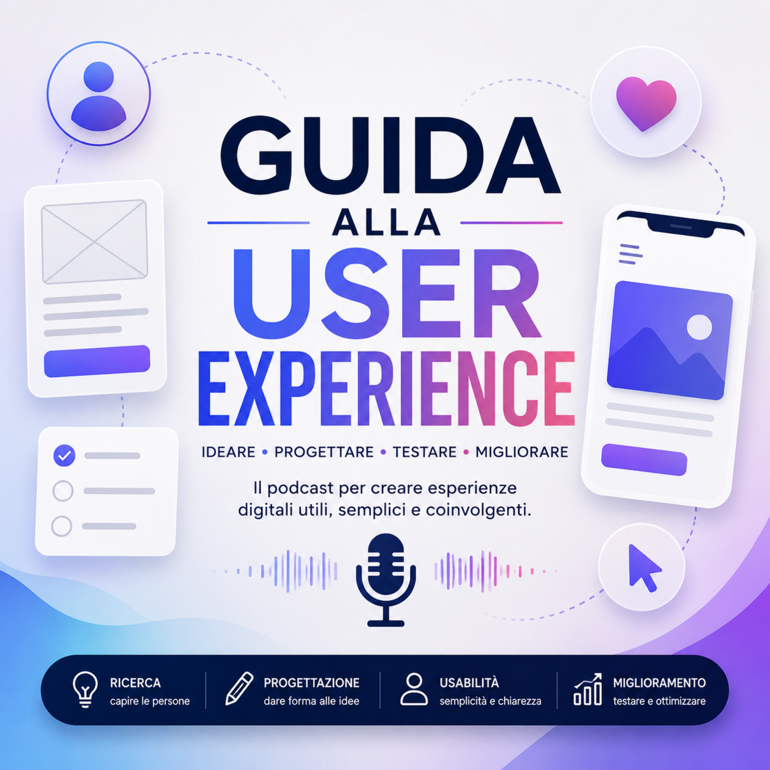 Guida alla User Experience