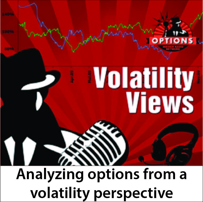 Volatility Views