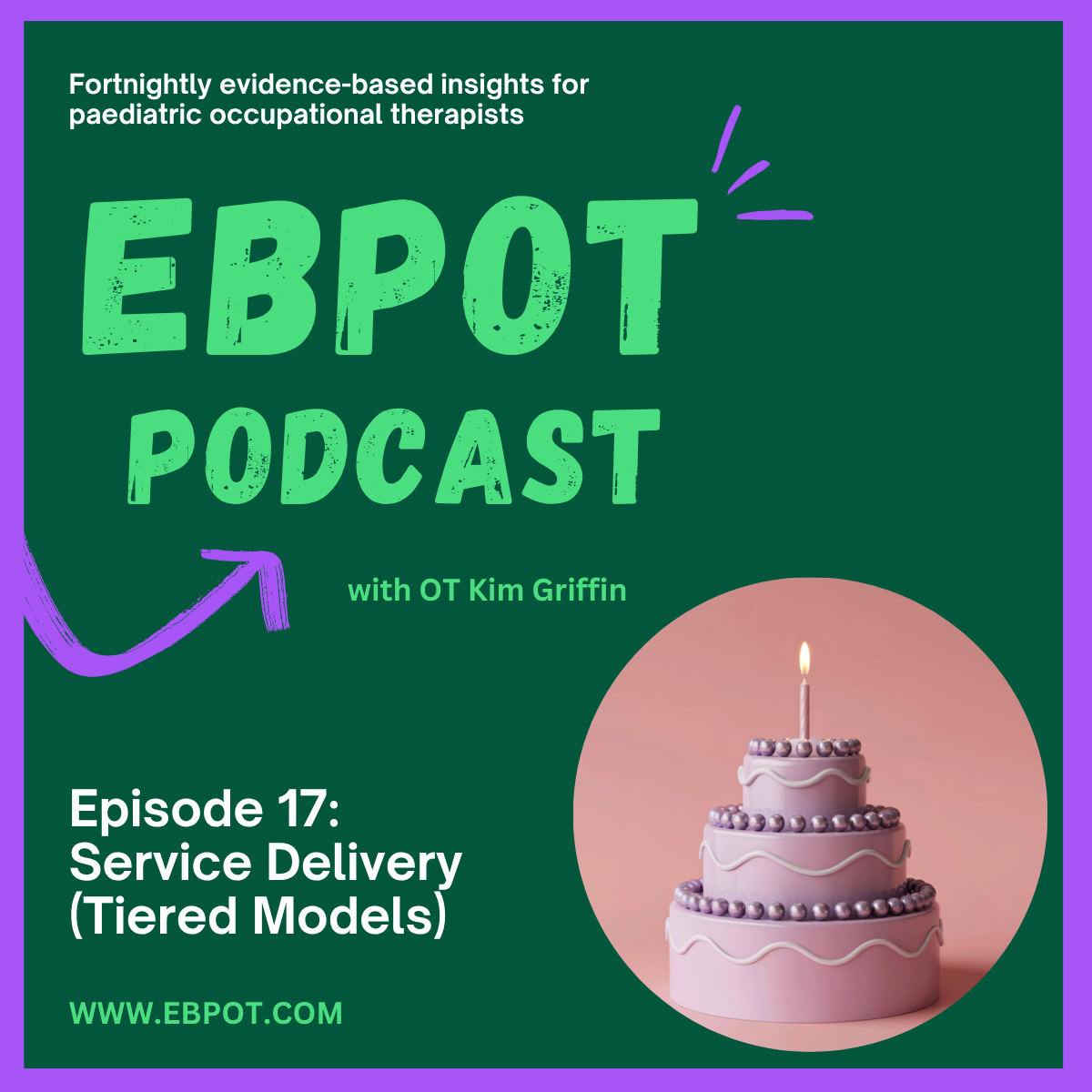 Episode 17: Service Delivery Models
